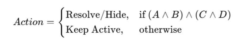 Mathematical representation of the rule evaluation logic